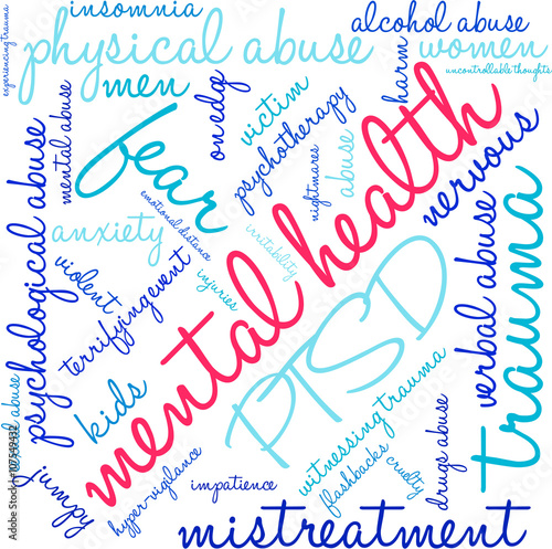 Mental Health word cloud on a white background. 