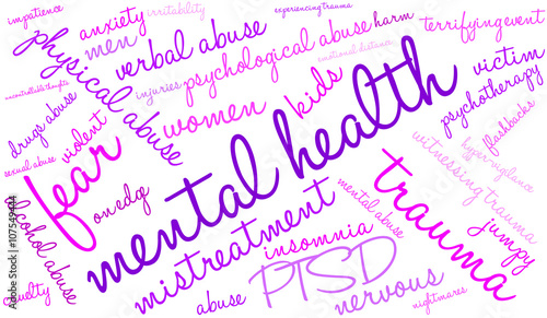 Mental Health word cloud on a white background. 