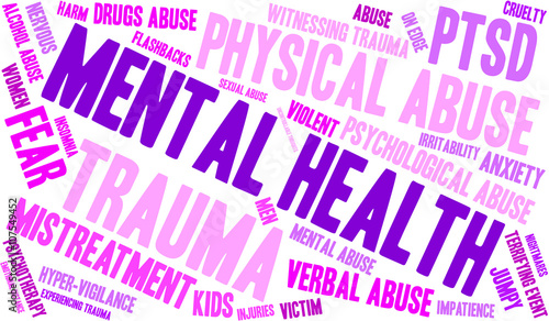 Mental Health word cloud on a white background. 
