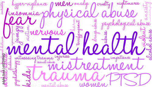 Mental Health word cloud on a white background. 