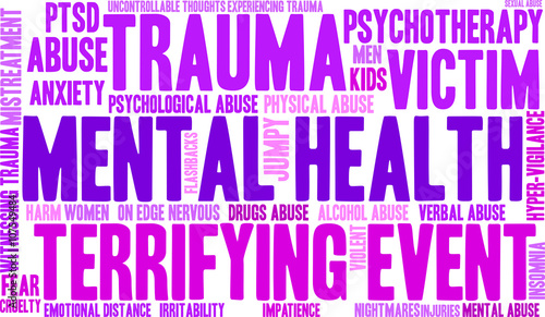 Mental Health word cloud on a white background. 