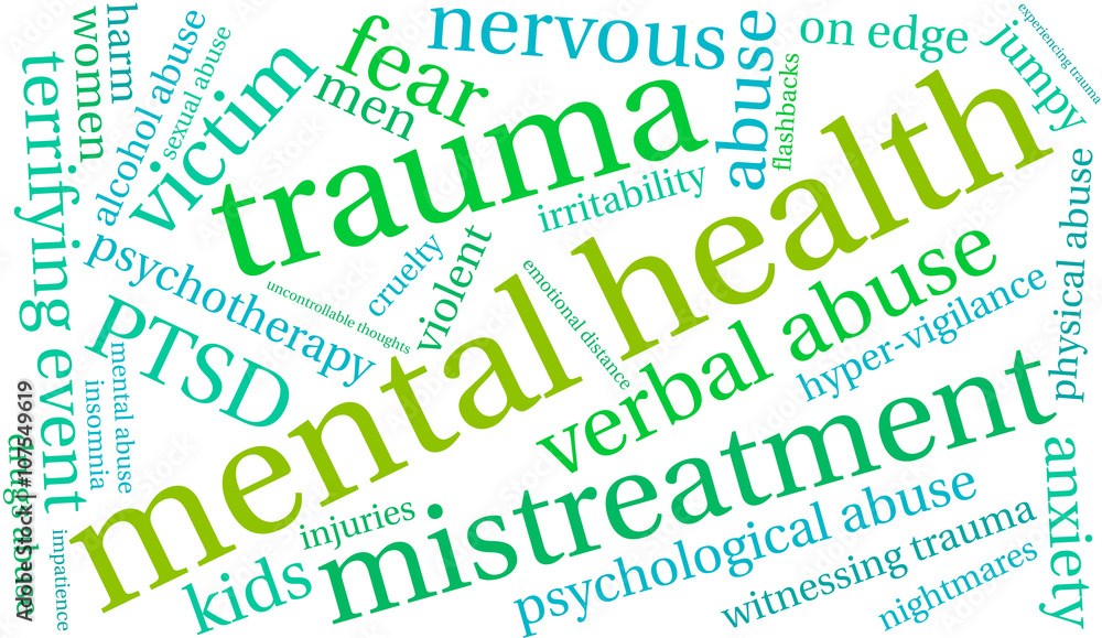 Mental Health word cloud on a white background. Mental Health word cloud on a white background.
