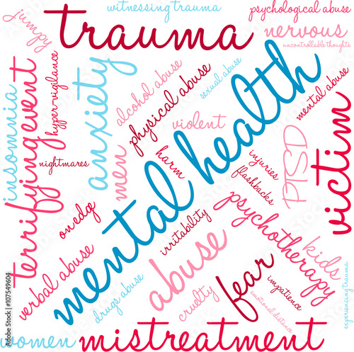 Mental Health word cloud on a white background. 