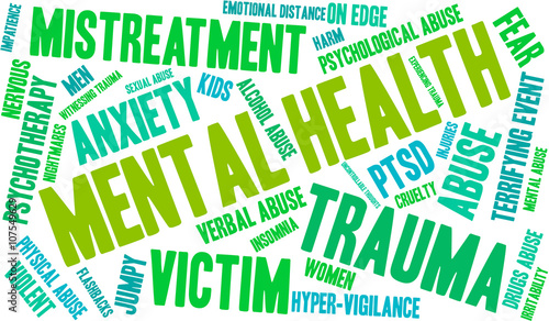 Mental Health word cloud on a white background.