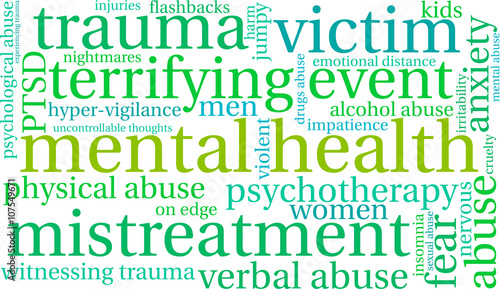 Mental Health word cloud on a white background. 