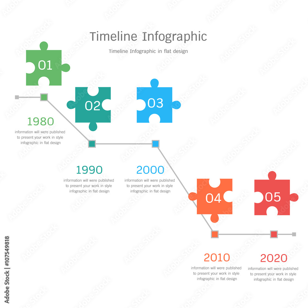Naklejka Timeline Infographic in flat design