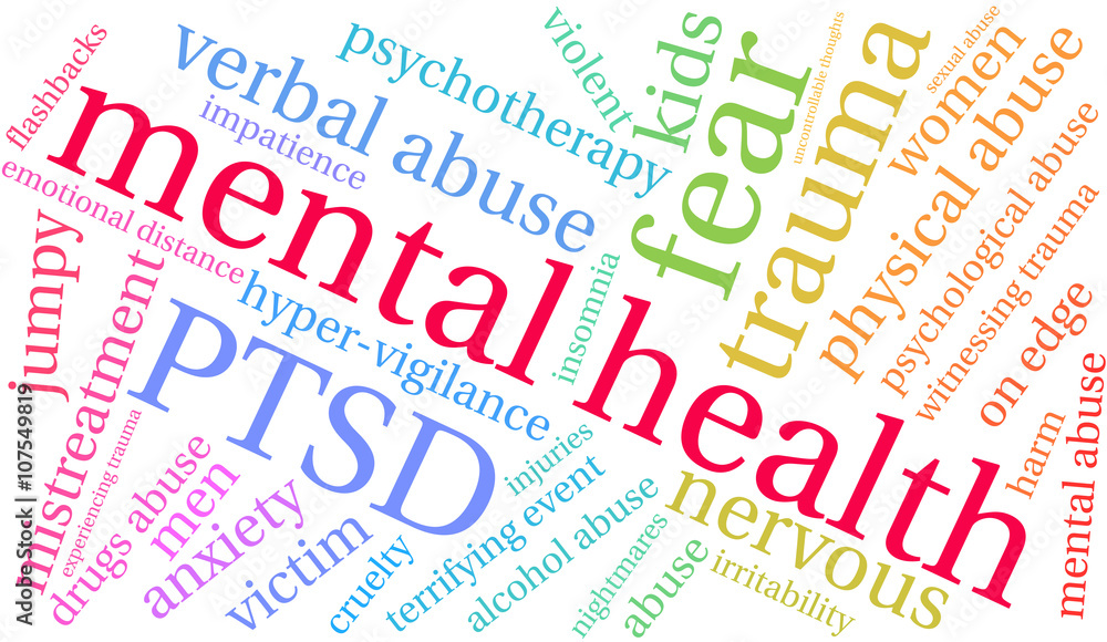 Mental Health word cloud on a white background. Mental Health word cloud on a white background.