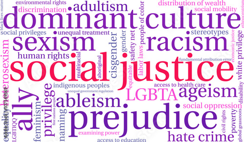 Social Justice word cloud on a white background.