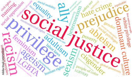 Social Justice word cloud on a white background.