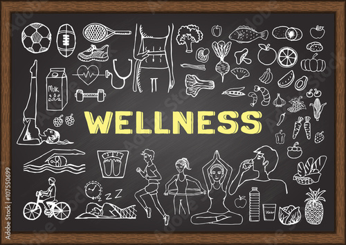 Doodles about wellness on chalkboard