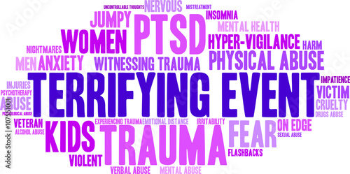 Terrifying Event Word Cloud