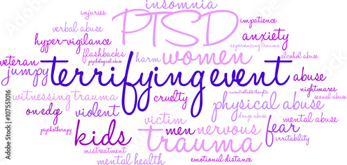 Terrifying Event Word Cloud