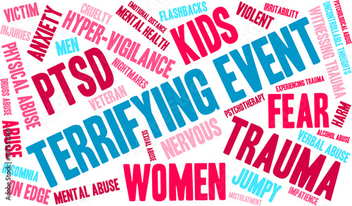 Terrifying Event Word Cloud
