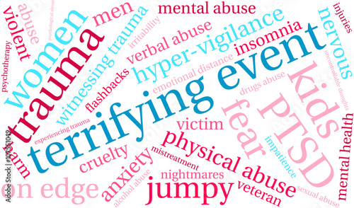 Terrifying Event Word Cloud