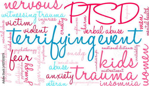 Terrifying Event Word Cloud