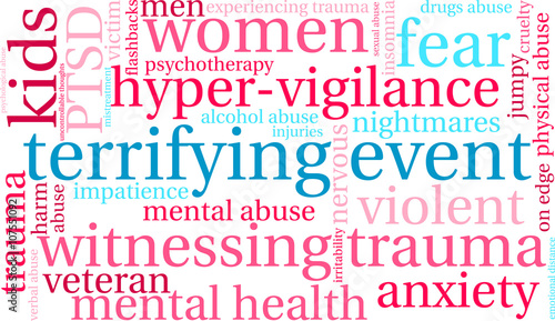 Terrifying Event Word Cloud