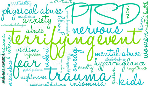 Terrifying Event Word Cloud