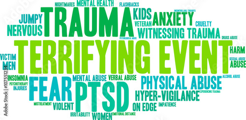 Terrifying Event Word Cloud