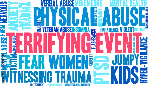 Terrifying Event Word Cloud