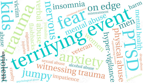 Terrifying Event Word Cloud