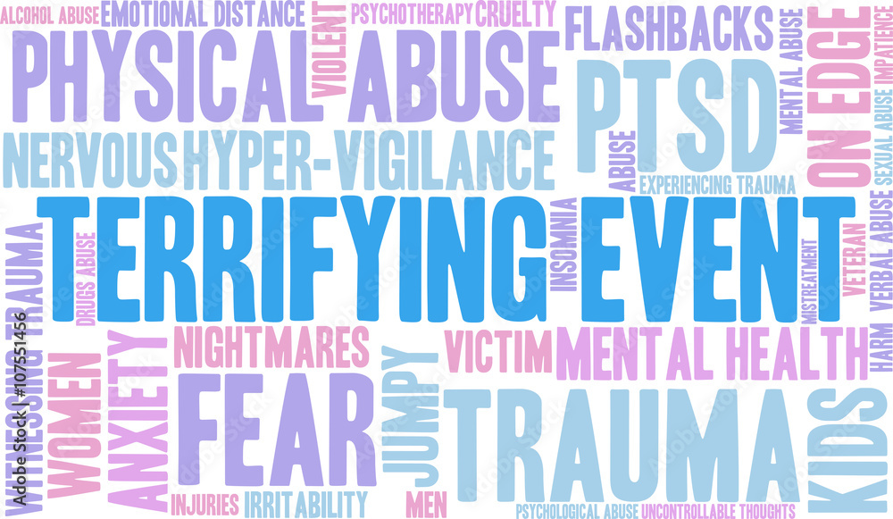 Obraz premium Terrifying Event Word Cloud