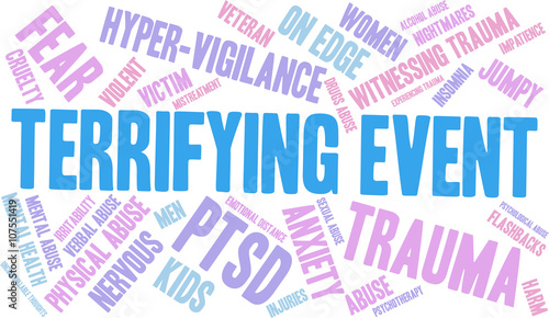 Terrifying Event Word Cloud