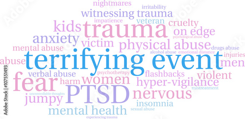 Terrifying Event Word Cloud