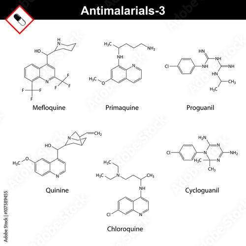 Chemical structures of main antimalarial drugs