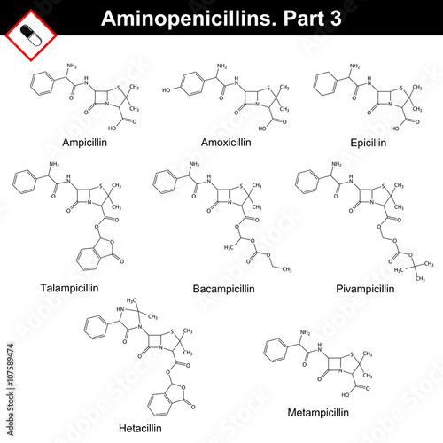 Chemical structures of aminopenicillins