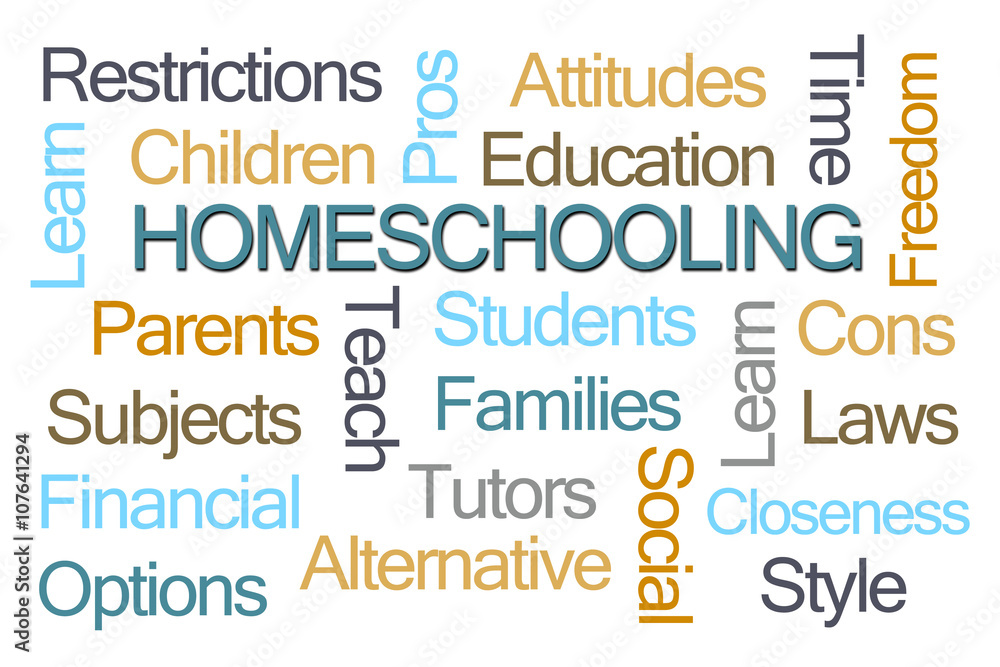  Homeschooling Word Cloud