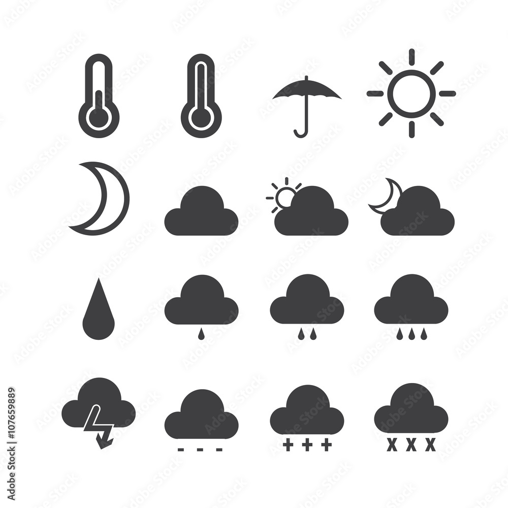 Weather icons Weather icons