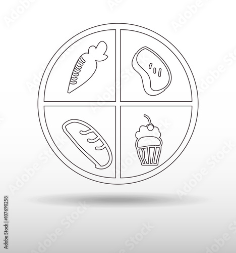 nutritive food design 