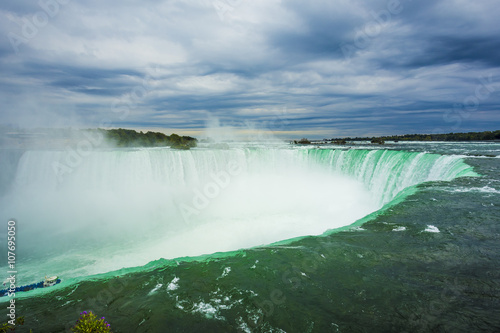 Summertime View of Niagara Falls from Ontario Canada Side