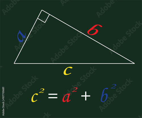 Pythagoras' theorem colorfull photo