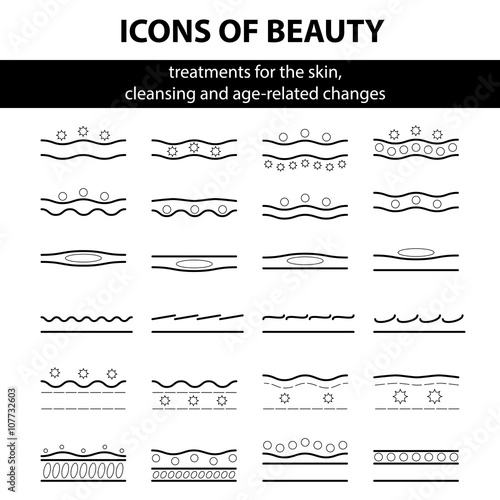 Icons with scheme of cleansing the skin