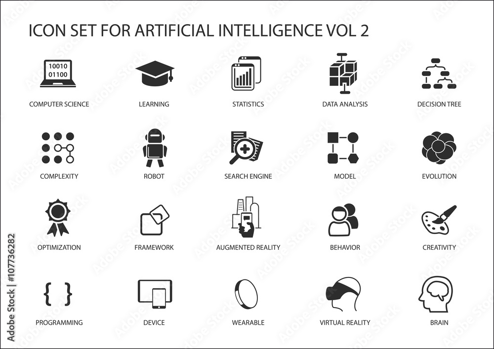 Vector icon set for artificial intelligence (AI) concept. Various ...