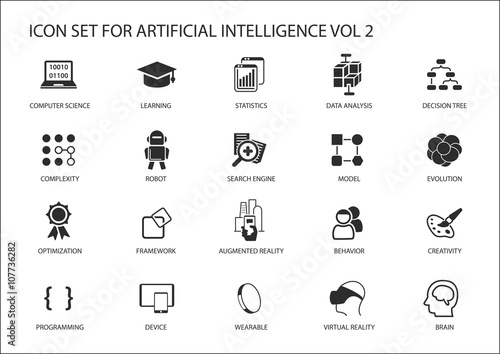 Vector icon set for artificial intelligence (AI) concept. Various symbols for the topic using flat design