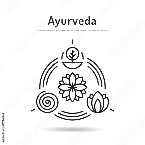 Ayurveda body types 03