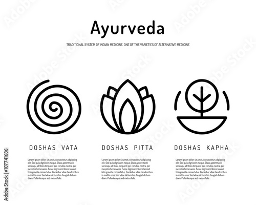 Ayurveda body types 01