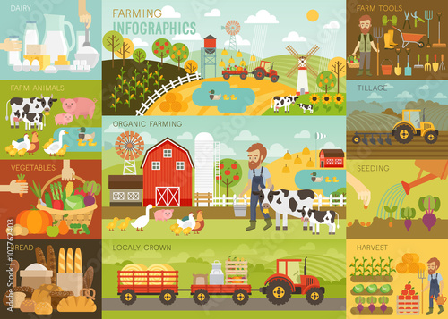 Farming Infographic set with animals, equipment and other objects.
