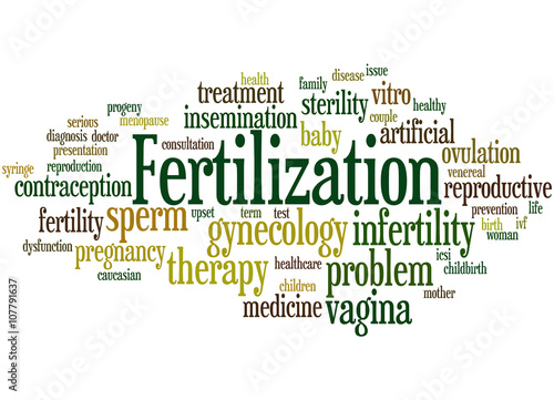 Fertilization, word cloud concept 3
