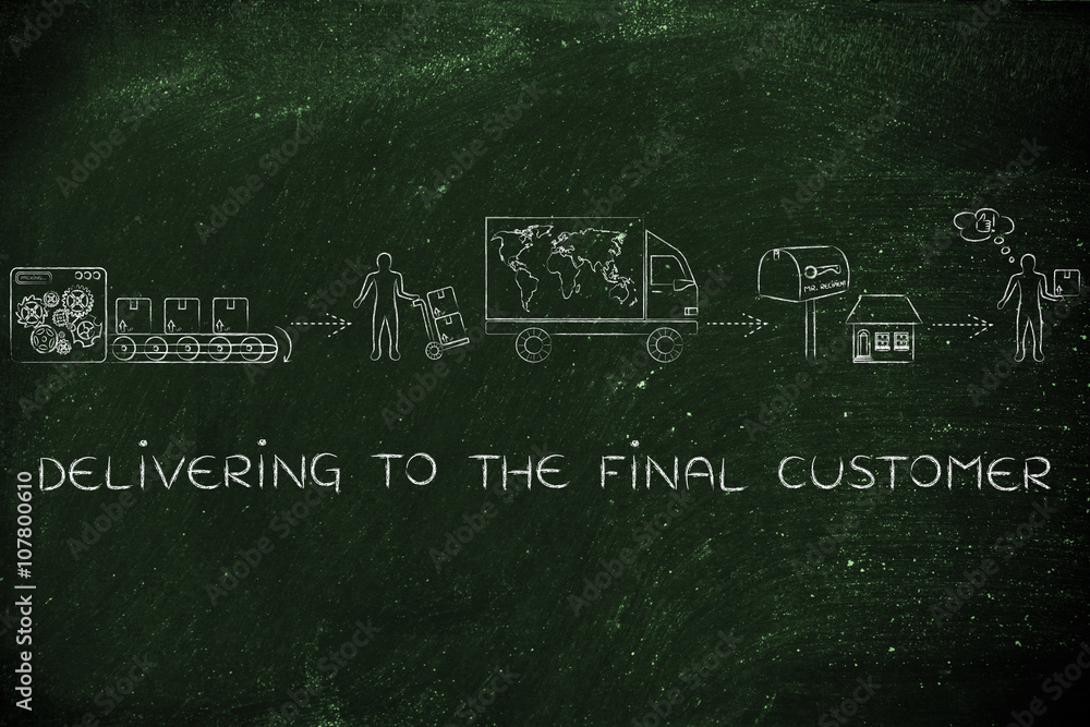 Fototapeta premium parcels delivery with employee & client, delivering to the final