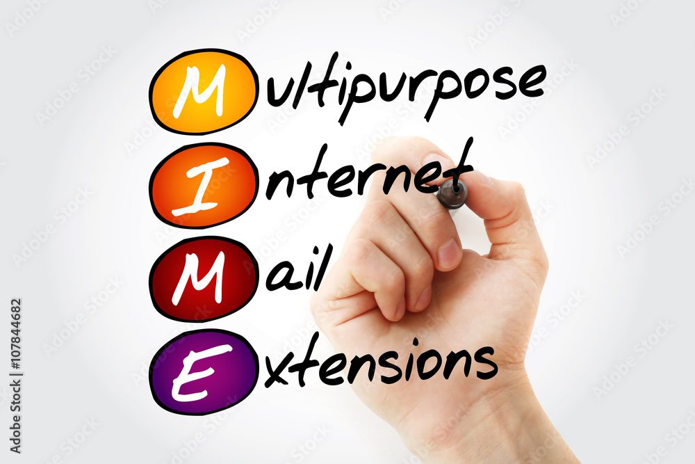Hand writing MIME Multipurpose Internet Mail Extensions with marker, acronym concept Hand writing MIME Multipurpose Internet Mail Extensions with marker, acronym concept
