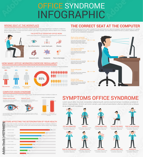 Office syndrome Infographics presentation design with graphics, diagrams, graphs. Concept Vector flat illustration. Presentation template Design. Wrong sitting in the workplace.