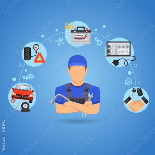 Car Service Concept