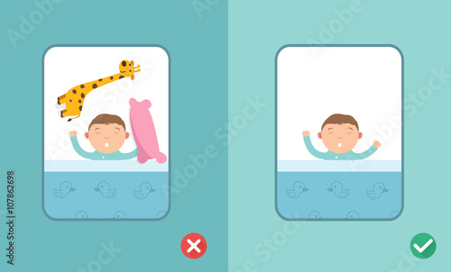 Right and wrong safe sleeping baby,vector