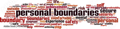 Personal boundaries word cloud concept. Vector illustration