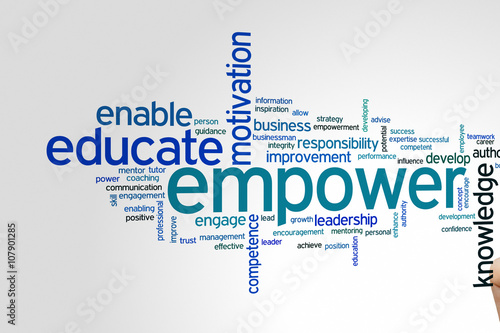 Φωτογραφία Empower word cloud