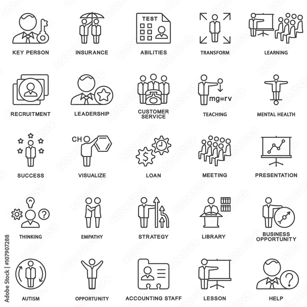 Icons business and kinds of mental activity of the person.