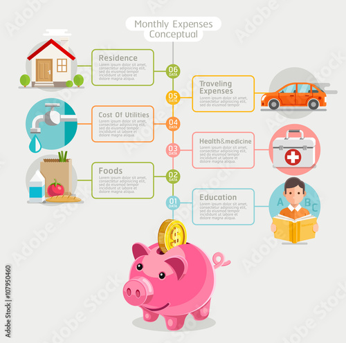 Monthly expenses conceptual flat style. Vector illustration. 